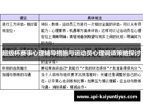 超级杯赛事心理辅导措施与运动员心理调适策略探讨 超级杯赛事心理辅导措施与运动员心理调适策略探讨