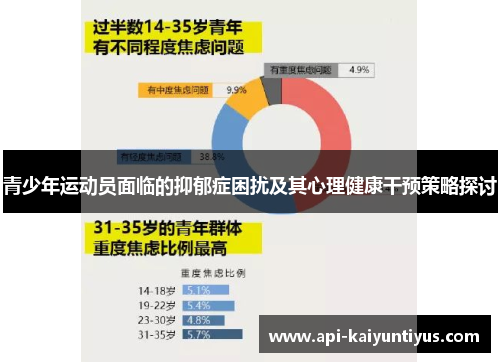 青少年运动员面临的抑郁症困扰及其心理健康干预策略探讨 青少年运动员面临的抑郁症困扰及其心理健康干预策略探讨